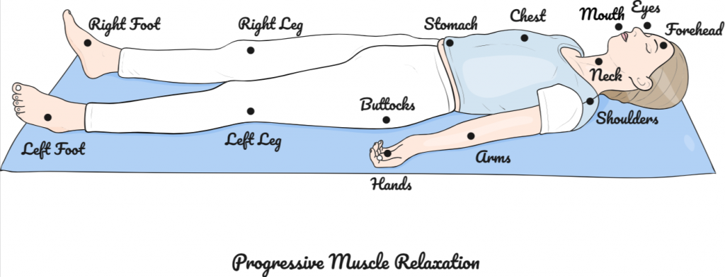 Progressive_muscle_relaxation1_0