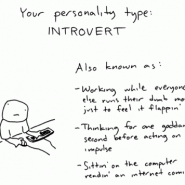 Group logo of Introverts